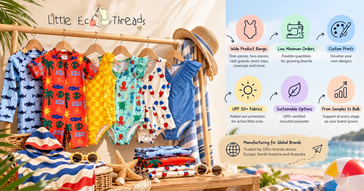 Kids swimwear collection on a clothes rail beside an overview of GRS-certified recycled polyester, UPF 50+ fabrics and low minimum orders